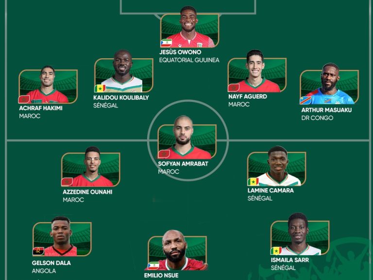 CAN-2023 : quatre joueurs marocains dans l’équipe type du 1er tour