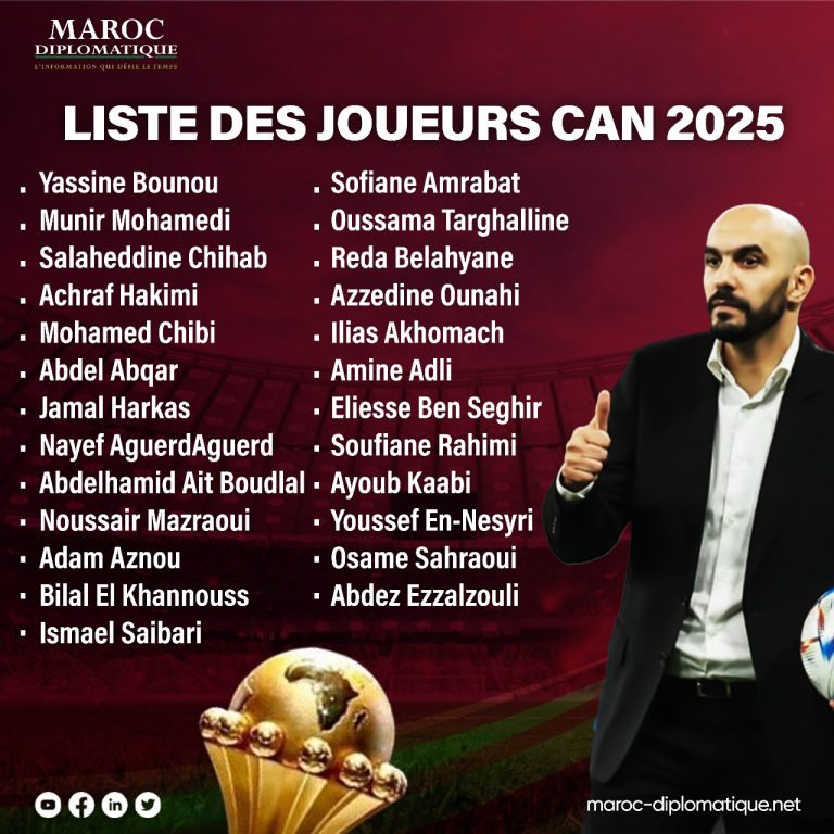 Éliminatoires CAN-2025: Walid Regragui dévoile sa liste pour la double confrontation face à la République centrafricaine