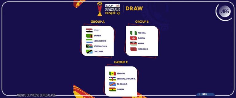 CAN U20 : le Sénégal hérite de la RCA, la RDC et du Ghana