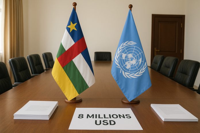 centrafrique